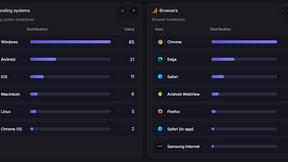 Owl Insight