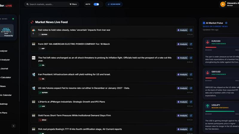 FX Radar application interface and features